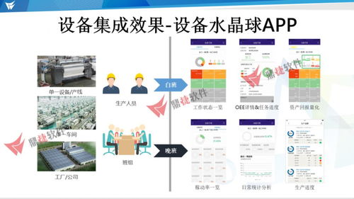 走進(jìn)智奇鐵路 解碼智能工廠(chǎng)的數(shù)字化攻略