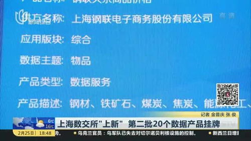 上海數據交易所再添新翼 第二批20個數據產品掛牌，賦能北京數字內容制作服務